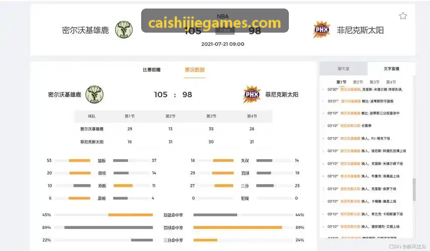 彩世界进球期望值xG模型调优